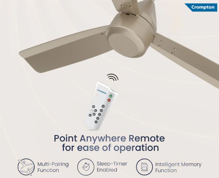 Crompton BLDC Ceiling Fan Energion Groove28watts 3 Blade Satin Sand-1